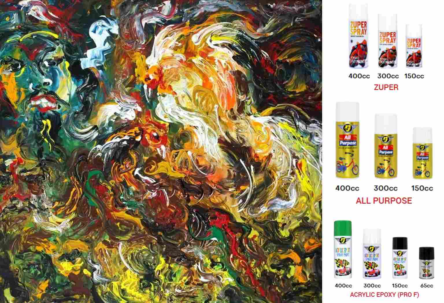 Lukisan Abstrak Itu yang Seperti Apa Sih? Yuk, Pahami Lebih Dalam Bersama RJ London!